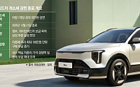 하이브리드차 내년 100만원 비싸다…‘개소세 감면’ 종료에 '비상등'