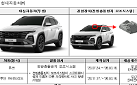 현대차·기아 등 13개 차종 51만2393대 리콜…화재·동력상실 우려
