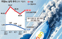 쿠팡, 3대 악재 속 상반기 ‘최대 적자’...‘돌아온 고객’에 수익성 반등 주목