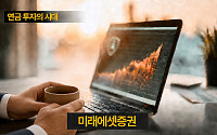 미래에셋증권, ‘IRP 로보랩’ 출시…퇴직연금 운용 알아서