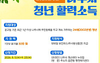 나주시, 청년활력소득 3분기 신청 접수