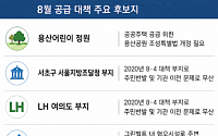 정부 공급카드 임박…서울시 협의·주민 설득이 성패 가른다 [부동산 해법 전쟁]