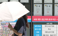 세금은 빠르고 공급은 더디다…집값 처방의 명암 [부동산 해법 전쟁]