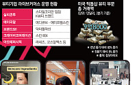 “보기만 하는 광고 끝“…화장품업계, SNS 홍보도 ‘참여형 콘텐츠’로 변모[K뷰티 라방戰]