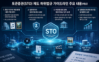 [넥스블록]STO 하위법규 예상안, 풀링·거래한도·정형증권 로드맵 제시