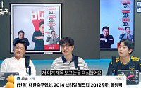 박문성, 축구협회 '성 접대' 보도에 분노…"다 말아먹으려고 작정했나"
