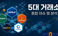 [넥스블록][국내 5대 거래소] 거래소 경쟁, 수수료∙상장∙은행 제휴로 옮겨 붙었다