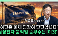 “삼성전자 하단 단단해질 것”⋯레버리지 규제에 쏠림 완화 [찐코노미]