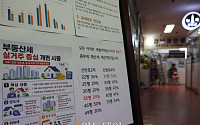 추가 공급 대책 임박…부동산 시장 '이번엔?' [포토]