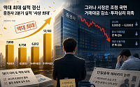 역대 최대 실적에도 하반기 불안감 커지는 증권업계
