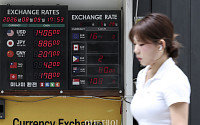 1410원대 원·달러 환율, 10개월만에 최저치 수준  [포토]