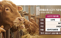 [단독] 젖소 섞어놓고 ‘한우 원육’ 팔이...공영홈쇼핑 표기·검증 구멍