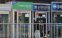 마이너스통장 연체액 33% 급증⋯‘빚투’ 확산 속 청년·고령층 연체율↑