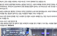 이재준 수원시장, 20개국 이주민 135명 '새빛 글로벌프렌즈' 위촉