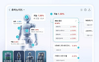 증권플러스, 산업 구조 한눈에 보는 ‘밸류체인맵’ 출시