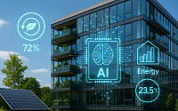 JLL "AI 시대 오피스, 단순 입지 넘어 스마트 인프라·인재 확보가 핵심"