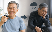 만 65~74세 고령층, 손아귀 힘 빠지면 우울장애 위험 7배 높아