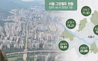 대규모 공급 ‘최후 카드’ 그린벨트⋯관건은 ‘속도’ [주택공급 승부수의 조건]