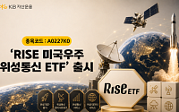 KB운용, RISE 미국우주위성통신 ETF 출시…"우주산업, 발사체에서 통신·데이터로"