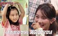 ‘7번방 예승이’ 갈소원, 21살 된 근황…“기억해주는 것 자체가 감사”