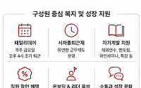다이닝브랜즈그룹, 임직원이 뽑은 ‘일하기 좋은 기업’ GPTW 인증