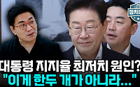 2030 민심 왜 급락했나⋯부동산ㆍ주식 불만에 ‘기득권’ 반발까지 [정치대학]