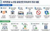 기금형 퇴직연금, 국민연금 참여 여부·수탁법인 기준 등 쟁점