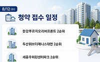 [오늘의 청약 일정]  ‘세종우미린센터파크’  2순위 청약 등