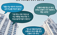 “금리·한도 비교는 사치”⋯선착순 잔금대출에 ‘묻지마 신청’