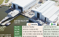 한화는 오스탈 인수, HD현대는 기술 이식…조선 양강 마스가 속도
