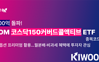 키움운용, '코스닥150커버드콜액티브 ETF' 순자산 500억 돌파…상장 후 순자산 5배 확대