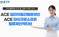 한투운용, 일라이릴리·마이크로소프트 밸류체인 ETF 성과 상위권