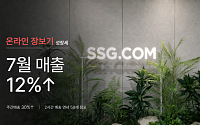 SSG닷컴, 7월 온라인 장보기 매출 12%↑…최택원 대표 "배송 강화해 수익성 개선"