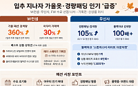 입추 지나자 가을옷 찾는다…아우터 검색 360%↑·경량패딩도 ‘불티’