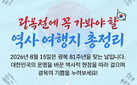 한국관광공사 “광복 81주년, 전국 역사현장 따라 떠나는 여행”