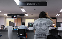 청년 실업률 5년 반만에 최대폭 상승 [포토]
