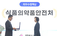 식약처, ‘K바이오·헬스 규제 지원’…한국정책학회 ‘최우수 정책상’