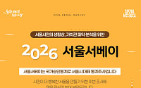 서울시, '2026 서울서베이' 시행…AI·외로움 등 신규 문항 추가
