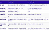비트플래닛 “스테이블코인, 美는 준비 시간 줄고 韓은 시장 선행”