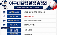 '대만→홍콩→태국' 야구대표팀 아시안게임 일정 총정리