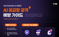 빗썸, 8월 정보보호 캠페인…AI 공급망 공격 주의 당부