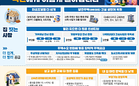 수도권 23만 가구+α 추가 공급⋯PF 47.8조 풀어 '착공 속도전' [8·13 대책]