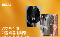 지그재그, 입추 지나자 가을옷 검색 ‘쑥’…트렌치코트 465%↑