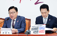 국힘 “선관위 소청 기각은 셀프 면죄부…경제라인 전면 교체해야”