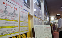 보유 주택에 한 번도 안 산 1주택자, 전세대출 막힌다[8·13 대책]