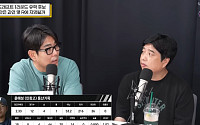 1순위 하현승ㆍ2순위 김지우 유력⋯KBO 신인드래프트 3순위는?