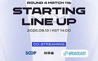 1군 다녀온 kt '펜리르' 박강준 맹활약⋯kt, 농심 2-0 제압