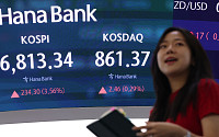 코스피, 4거래일 연속 상승해 7000 회복 눈앞…반도체 독주 넘어 온기 확산할까