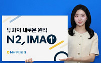 NH투자증권, 1200억원 규모 IMA 3호 출시…안정적 현금흐름 확보