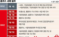 “홈플 힘내라”…67개점 정상영업에 소비자 응원 물결[홈플러스 재개장]